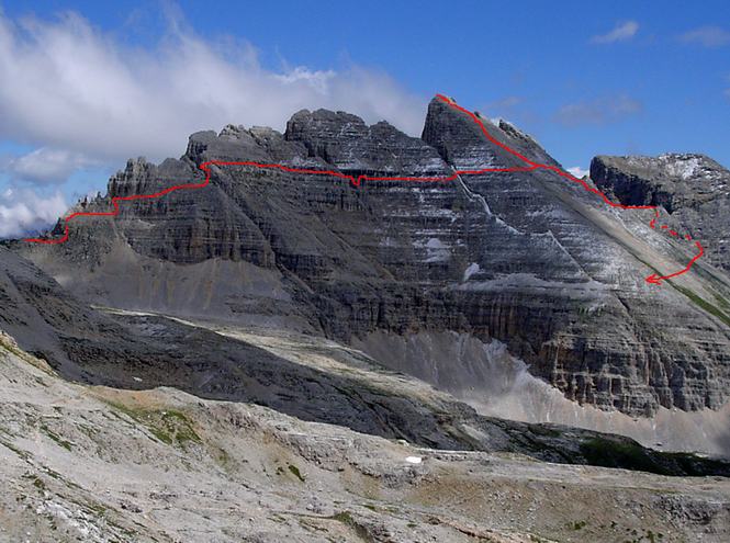 Verlauf des Klettersteigs