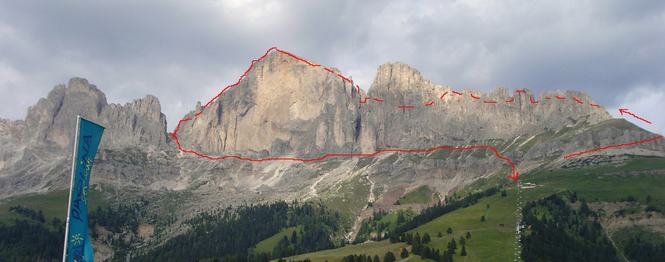 Verlauf des Klettersteigs