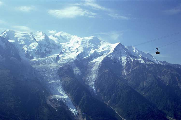 Seilbahn zum Brevent